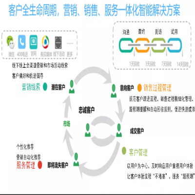 麗水管家婆軟件管家婆軟件高端凈水器企業(yè)攜手任我行咨詢，以“數(shù)字化”為凈水產(chǎn)業(yè)再添新動(dòng)能