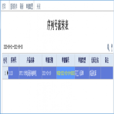 麗水管家婆軟件管家婆軟件為效率賦能，管家婆工貿(mào)ERP紙箱行業(yè)數(shù)字化方案