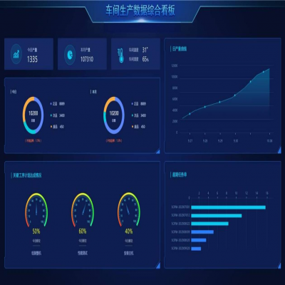 麗水管家婆軟件以“智”提“效”，制造企業(yè)如何擁抱智慧工廠？